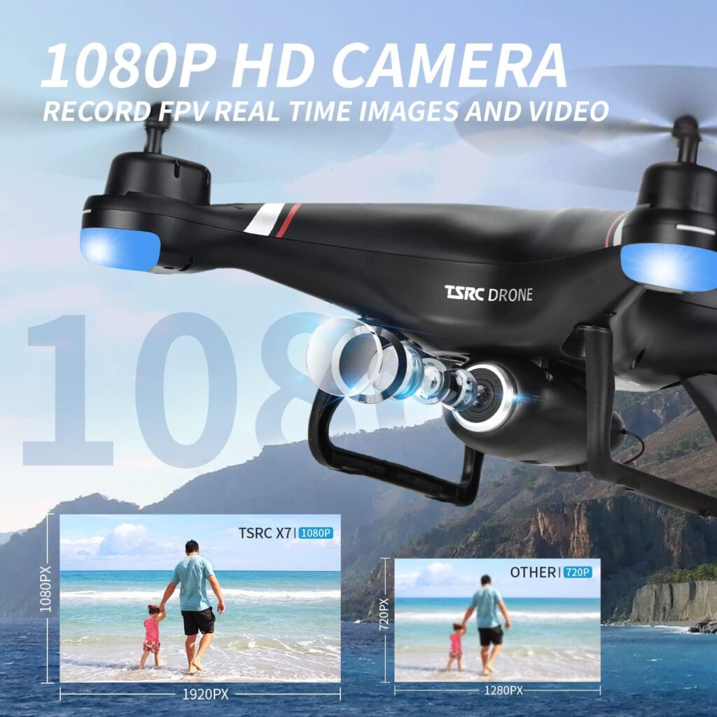 TENSSENX GPS Drone with 1080P HD Camera for Adults and Kids, 5G Transmission FPV Drone, RC Quadcopter with 2 Batteries, Carrying Bag, Auto Return, Follow Me, Altitude Hold, Easy for Beginners