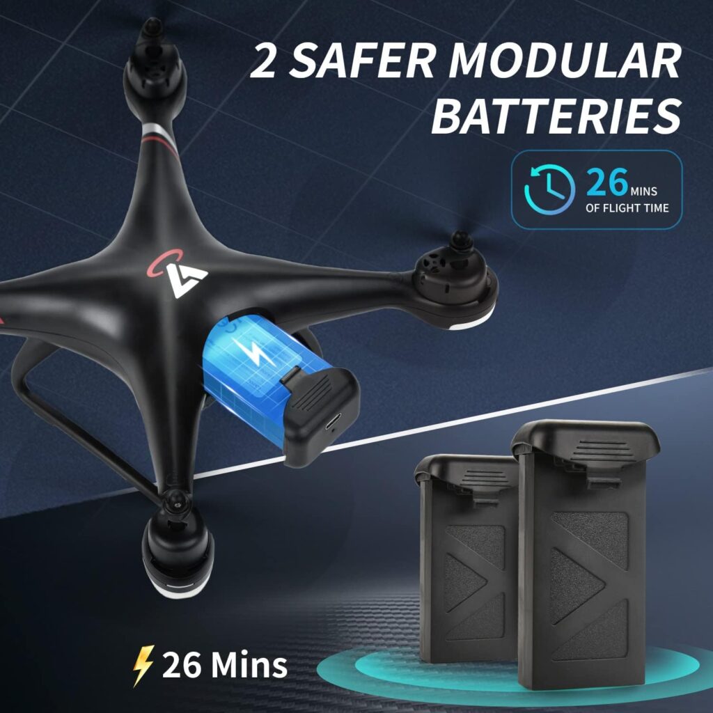 TENSSENX GPS Drone with 1080P HD Camera for Adults and Kids, 5G Transmission FPV Drone, RC Quadcopter with 2 Batteries, Carrying Bag, Auto Return, Follow Me, Altitude Hold, Easy for Beginners